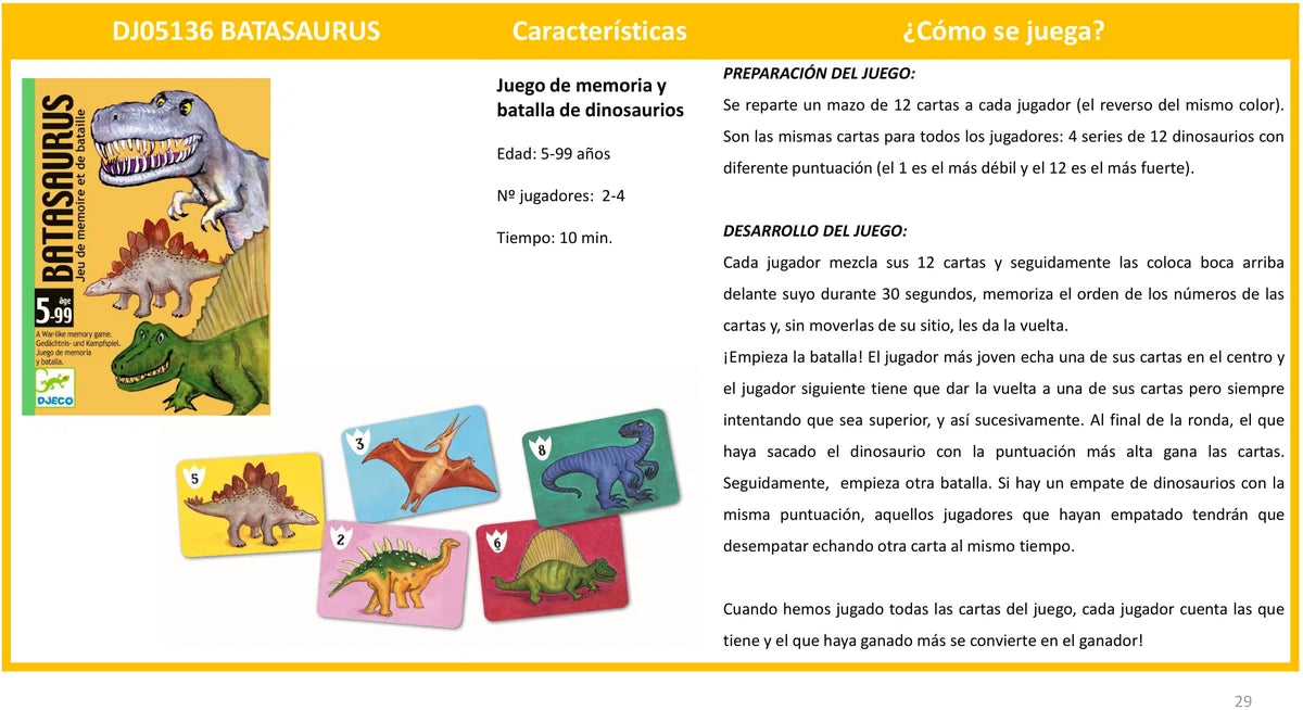 CARTES BATASAURUS